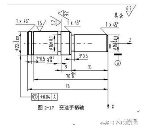 数控车床编程实例，详细讲解！可下载打印练习