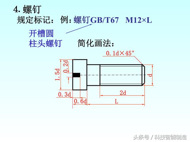 机械制图标准件和常用件画法，螺纹画法，齿轮画法，轴承画法大全