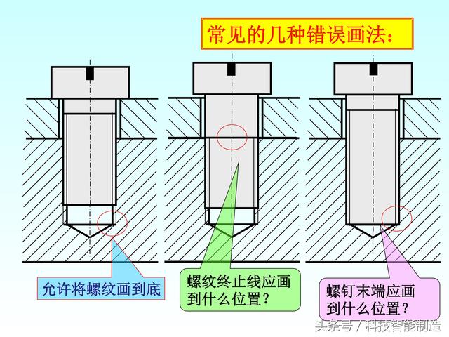 机械制图标准件和常用件画法，螺纹画法，齿轮画法，轴承画法大全