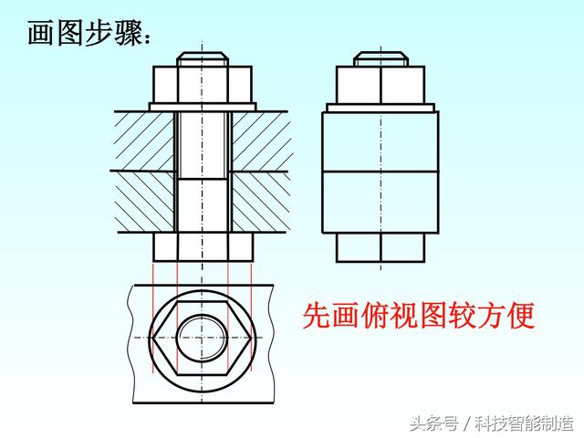 机械制图标准件和常用件画法，螺纹画法，齿轮画法，轴承画法大全