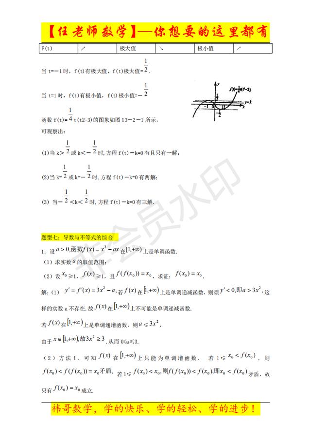 「任老师高考数学」导数基础到拔高——适用中档生（送电子档）