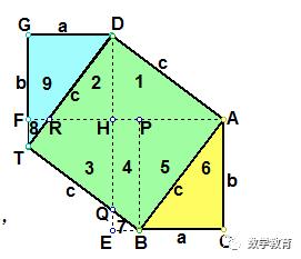 勾股定理16种典型证明方法之后八种