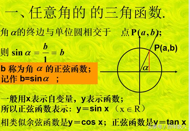 高中数学必修4：任意三角函数及其诱导公式（讲义及练习）