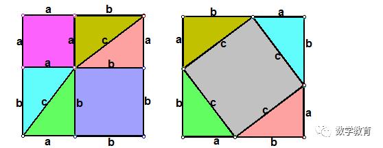 勾股定理16种典型证明方法之前八种