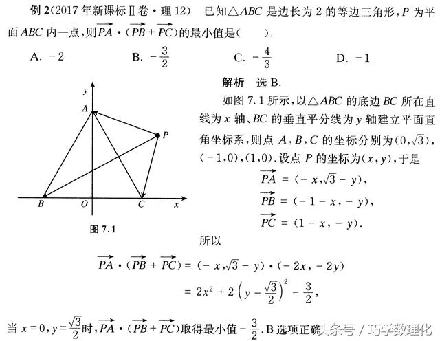 高考数学指导，向量坐标化，一招定天下！