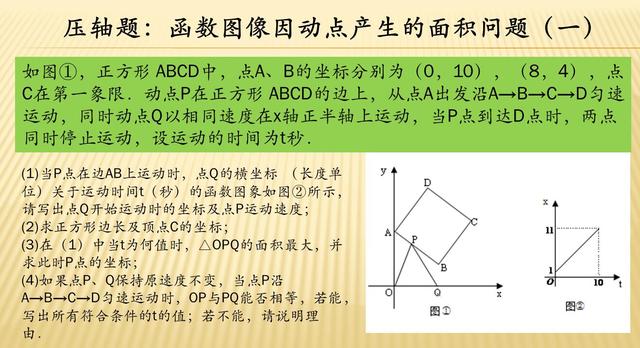 压轴题放送：四个因动点产生的面积问题，函数图像最受青睐