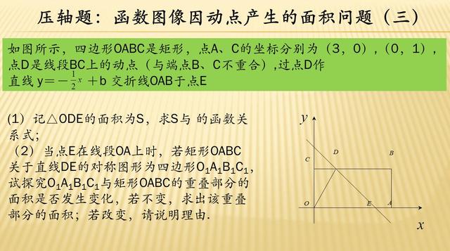 压轴题放送：四个因动点产生的面积问题，函数图像最受青睐