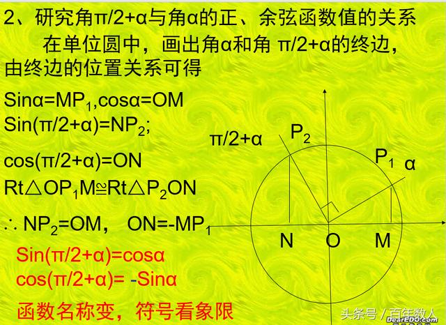 高一数学三角函数诱导公式推导及强化训练（新生必备）