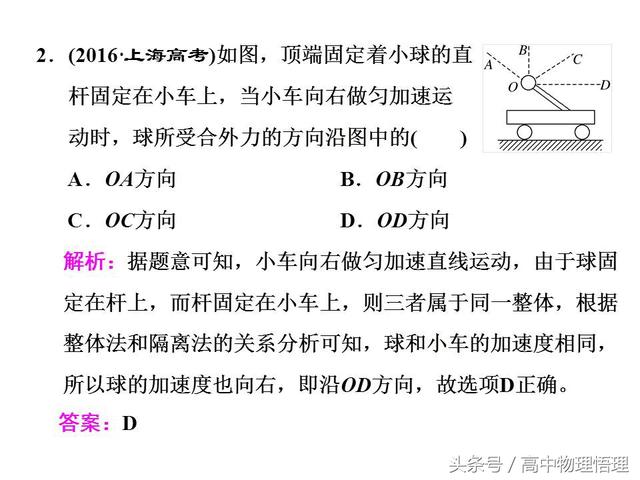 牛顿第二定律的理解