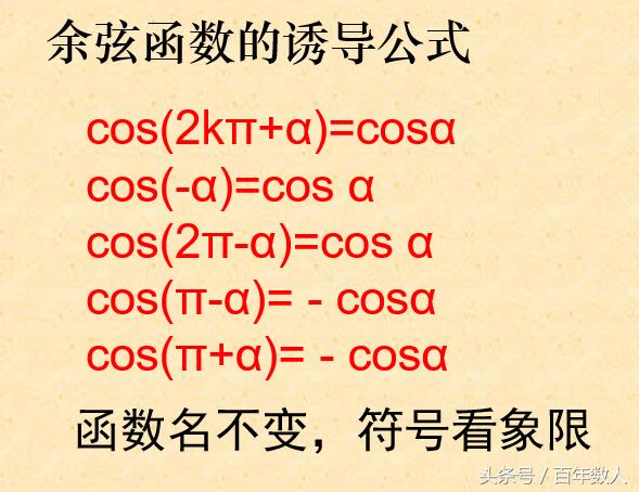 高一数学三角函数诱导公式推导及强化训练（新生必备）