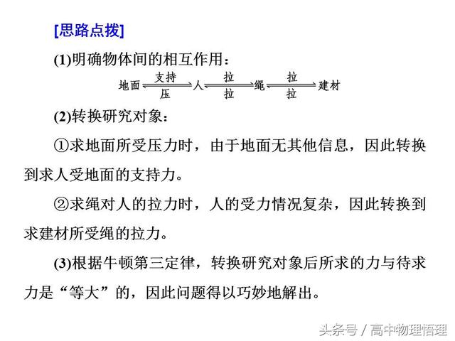 牛顿第三定律的应用