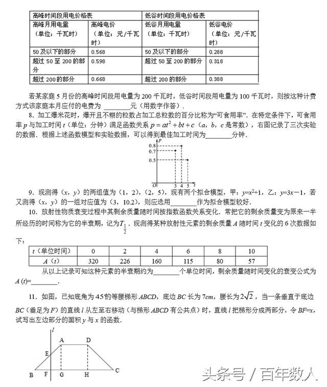 高中数学函数模型的应用举例对应精品绝版强化训练习题及答案