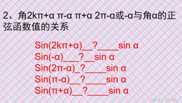 高一数学三角函数诱导公式推导及强化训练（新生必备）