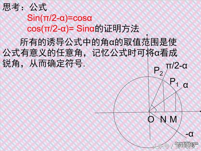 高一数学三角函数诱导公式推导及强化训练（新生必备）