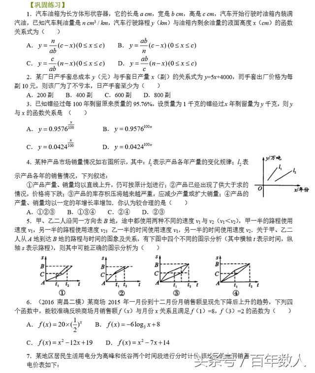 高中数学函数模型的应用举例对应精品绝版强化训练习题及答案