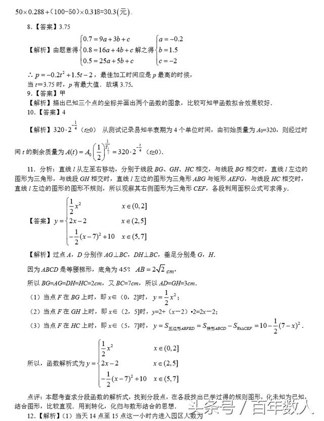 高中数学函数模型的应用举例对应精品绝版强化训练习题及答案