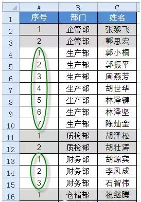 「EXCEL」五个序号技巧，你懂几个？