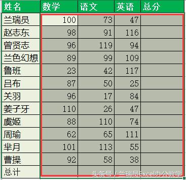 掌握这12个技巧 Excel水平提升一大截