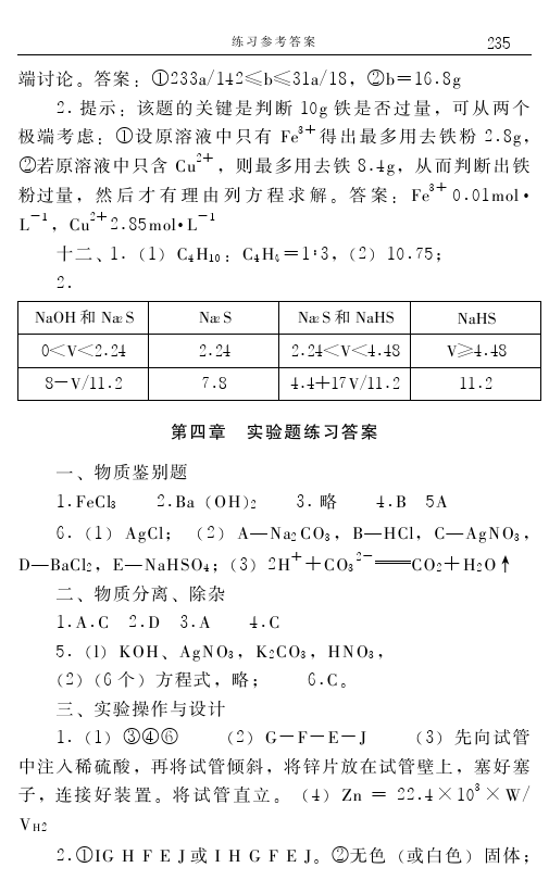 高中化学解题技巧终极测试题（含答案）——学会做题，必得高分！