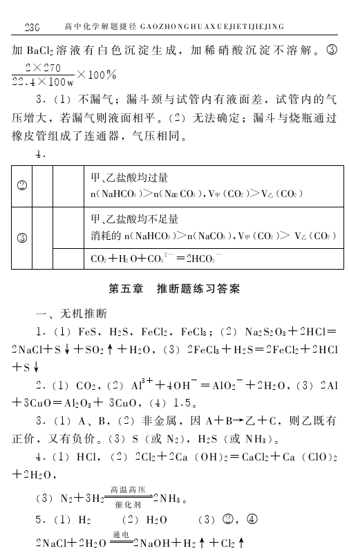 高中化学解题技巧终极测试题（含答案）——学会做题，必得高分！