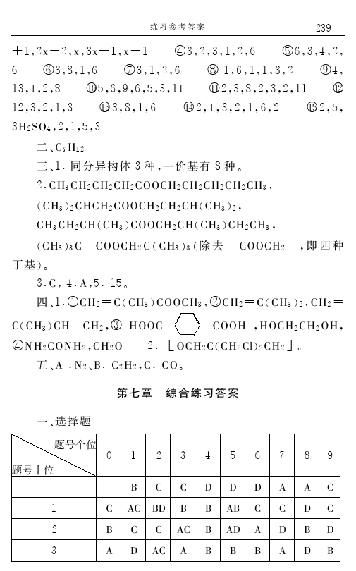 高中化学解题技巧终极测试题（含答案）——学会做题，必得高分！