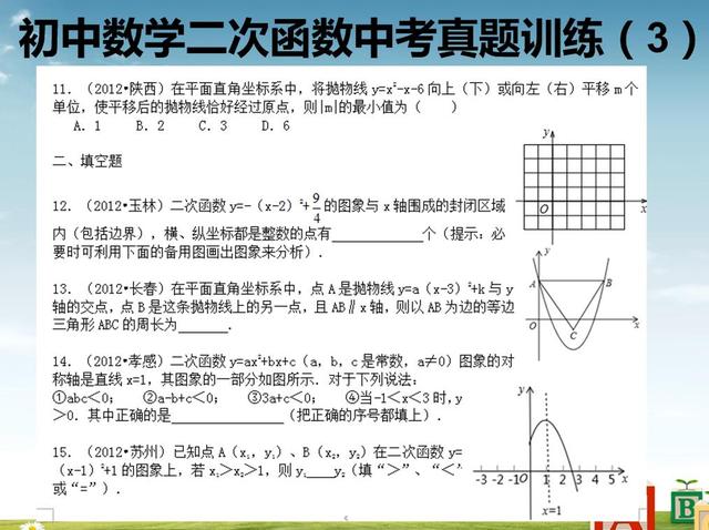 21道经典的二次函数中考真题，管它三七二十一先练了再说