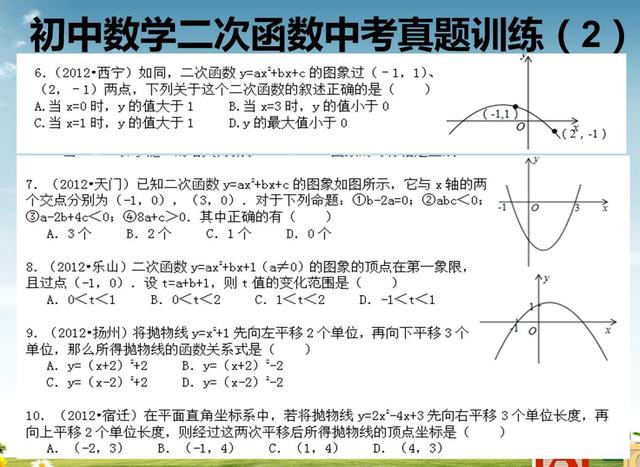 21道经典的二次函数中考真题，管它三七二十一先练了再说