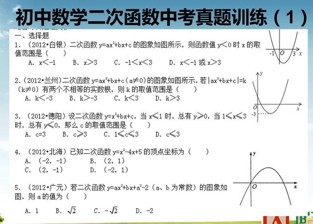 21道经典的二次函数中考真题，管它三七二十一先练了再说