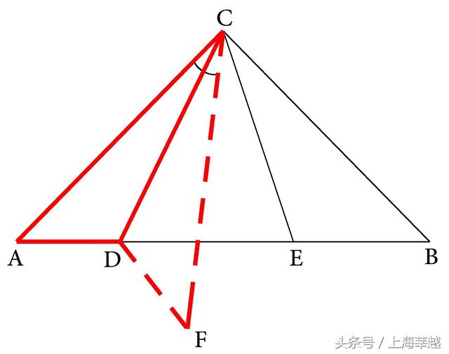 辅助线不会添？添了又不满足结论？基本图形分析法教你如何添线