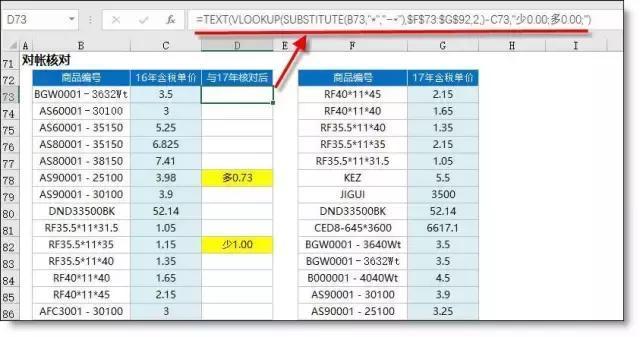 工作中总结的 Vlookup函数 12种全能用法