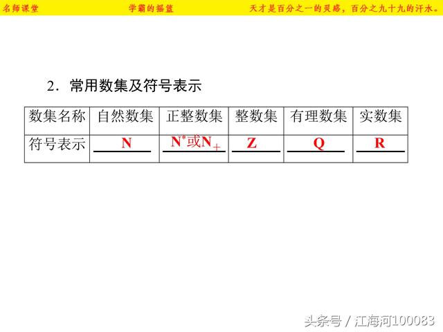 高中数学必修一基础知识第一章集合（1）