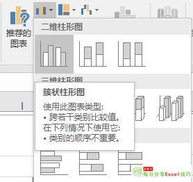 为你的图表加一条标准线，这样子是否达标，一目了然！