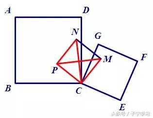 「初中数学」全局思维和动态思维