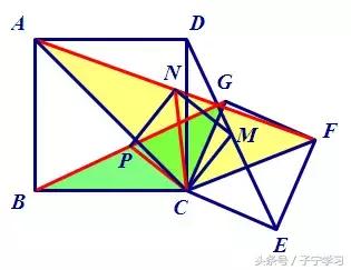 「初中数学」全局思维和动态思维