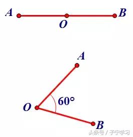 「初中数学」变换视角——辅助线构造法