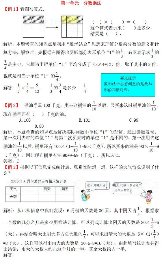 六年级数学上册知识提升-爬坡试题（含解析）