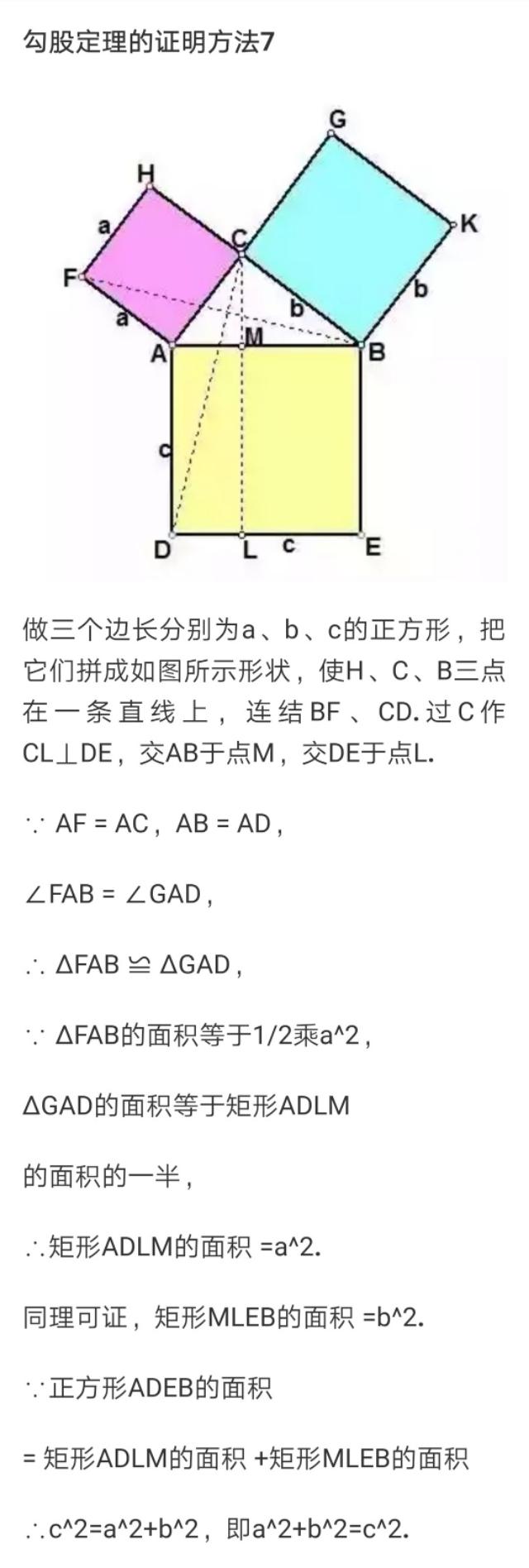 勾股定理最常见的7种证明方法及其应用！