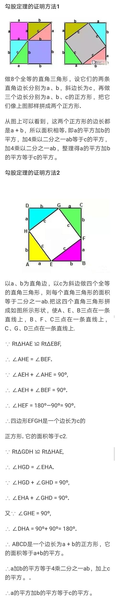 勾股定理最常见的7种证明方法及其应用！