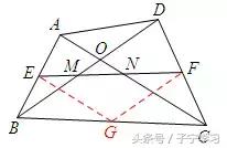 「初中数学」想不到的中线，看不见的中位线