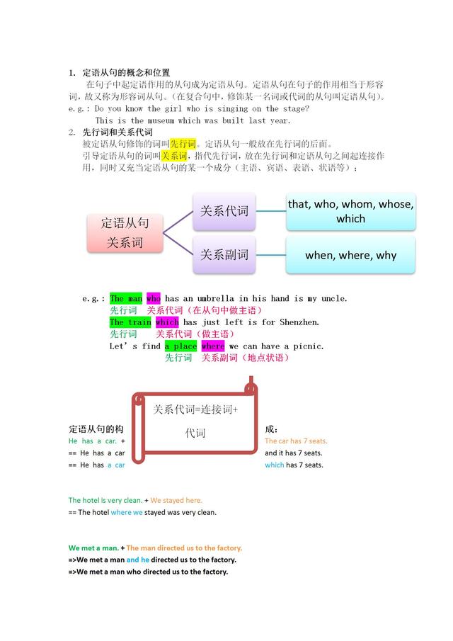 初中英语定语从句用法总结