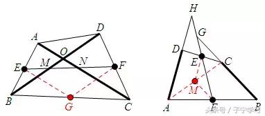 「初中数学」想不到的中线，看不见的中位线