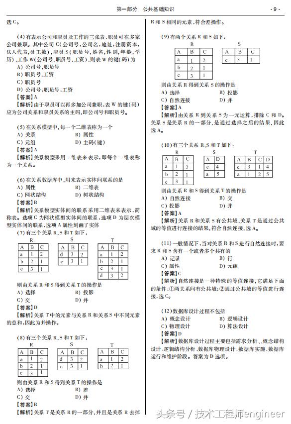 计算机等级考试选择题知识点速记和高频考点