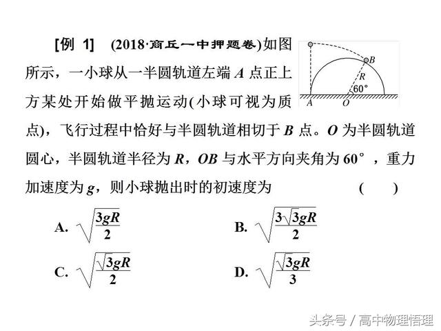 平抛运动问题的解法