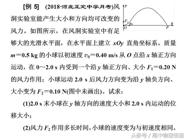 平抛运动问题的解法