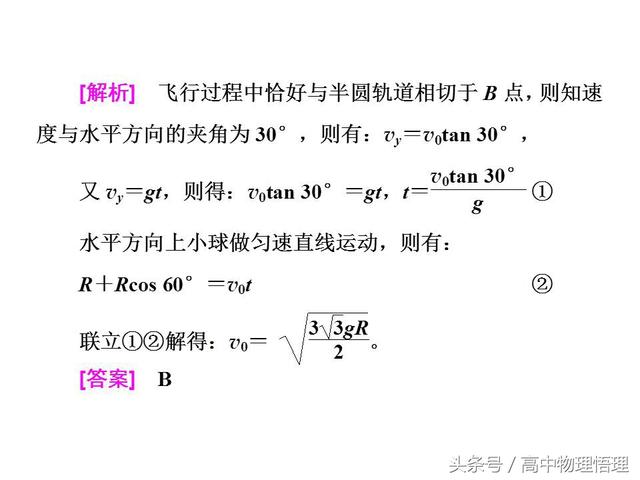 平抛运动问题的解法