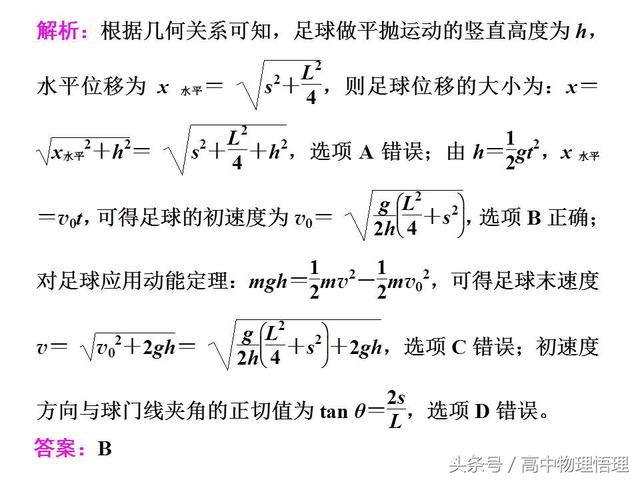 平抛运动问题的解法