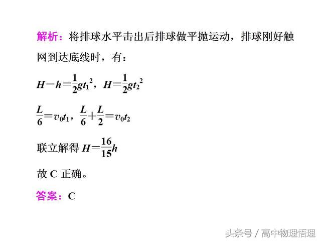 平抛运动问题的解法