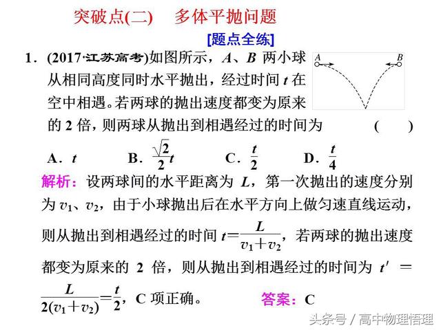 多体平抛运动