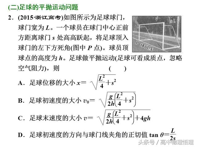 平抛运动问题的解法