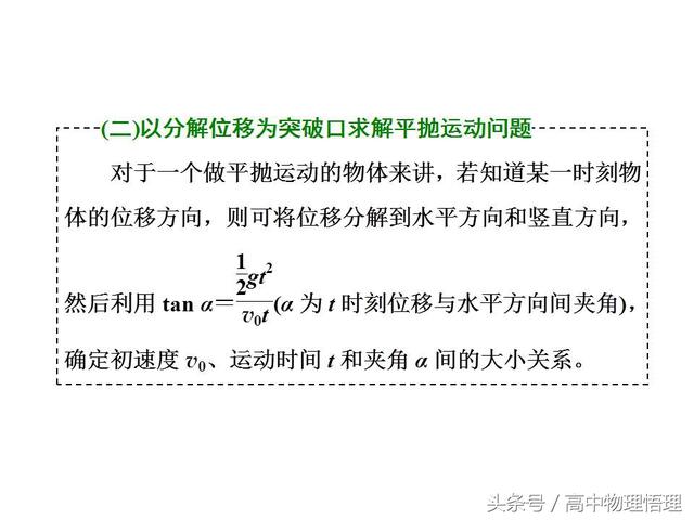 平抛运动问题的解法